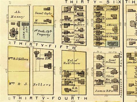 Powelton Village Study Final Report.